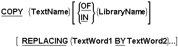 COPY statement syntax diagram