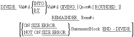 DIVIDE verb format 2 syntax diagram with REMAINDER phrase