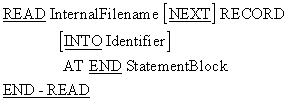 READ verb syntax diagram for Sequential files
