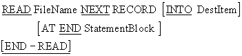 Syntax diagram for the sequential READ NEXT format used with relative files when ACCESS MODE is DYNAMIC.