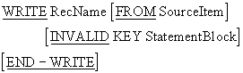 Syntax diagram for the WRITE verb used to write a record directly to a relative file using a key value.