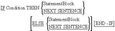 IF statement syntax diagram