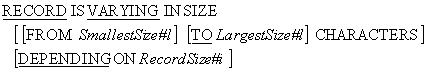 RECORD IS VARYING IN SIZE syntax diagram showing the FROM, TO, CHARACTERS, and DEPENDING ON phrases