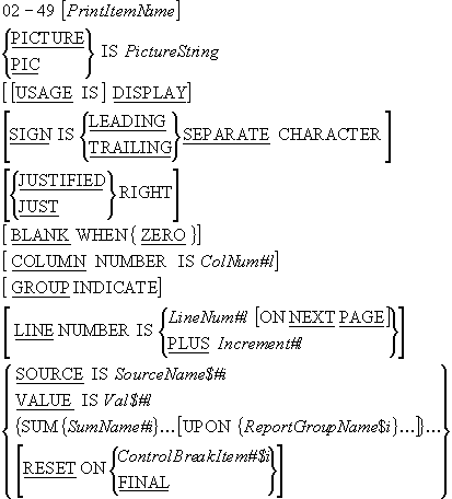 Elementary print item definition syntax diagram