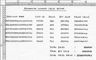 Thumbnail of the print layout specification for the Aromamora Summary Sales Report, showing one detail line per customer with sales count, quantity sold in millilitres, and sales value, plus final totals.