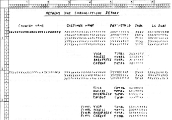 Thumbnail of the print layout specification for the Due Subscriptions Report, showing customer rows with country subtotals and final totals.